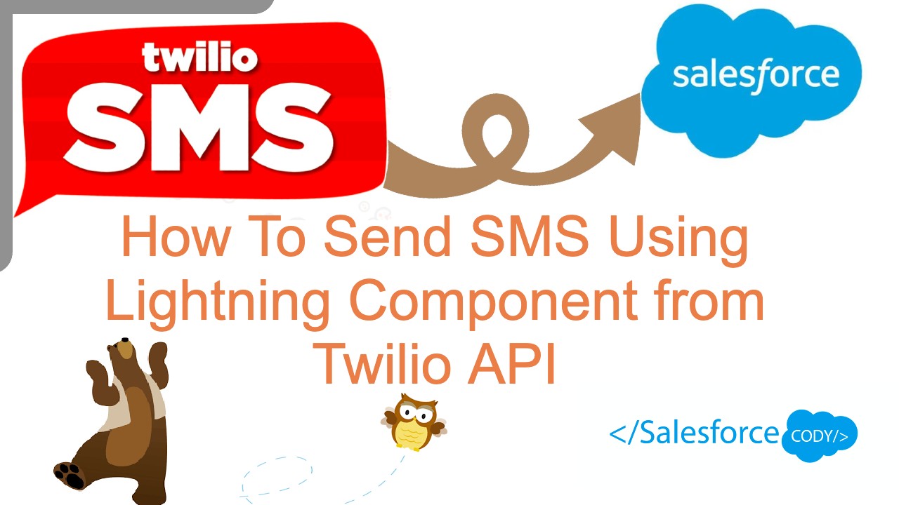 Salesforce Cody: Twilio SMS API Poster